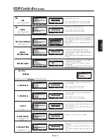 Предварительный просмотр 22 страницы NEC MultiSync LCD3210  LCD3210 LCD3210 User Manual