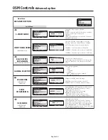 Предварительный просмотр 27 страницы NEC MultiSync LCD3210  LCD3210 LCD3210 User Manual