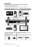 Preview for 16 page of NEC MultiSync LCD4010 User Manual