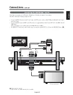 Preview for 17 page of NEC MultiSync LCD4010 User Manual