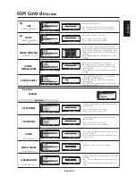 Preview for 25 page of NEC MultiSync LCD4010 User Manual