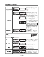 Preview for 26 page of NEC MultiSync LCD4010 User Manual