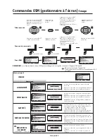 Preview for 63 page of NEC MultiSync LCD4010 User Manual