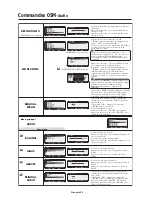 Preview for 65 page of NEC MultiSync LCD4010 User Manual