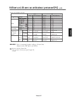 Preview for 74 page of NEC MultiSync LCD4010 User Manual