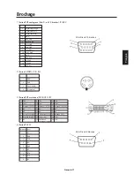 Preview for 80 page of NEC MultiSync LCD4010 User Manual