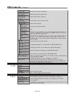 Preview for 34 page of NEC MultiSync LCD4020 User Manual