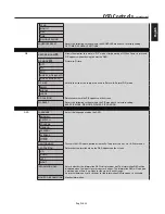 Preview for 35 page of NEC MultiSync LCD4020 User Manual