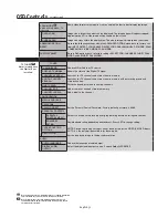 Preview for 38 page of NEC MultiSync LCD4020 User Manual