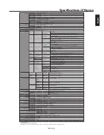 Preview for 49 page of NEC MultiSync LCD4020 User Manual