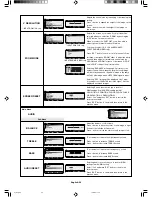 Preview for 24 page of NEC MultiSync LCD5710 User Manual