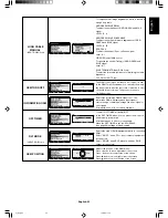 Preview for 27 page of NEC MultiSync LCD5710 User Manual