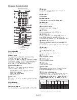 Preview for 16 page of NEC MultiSync LCD6520L User Manual