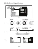 Preview for 28 page of NEC MultiSync LCD6520L User Manual