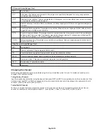 Preview for 36 page of NEC MultiSync LCD6520L User Manual