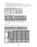 Preview for 40 page of NEC MultiSync LCD6520L User Manual