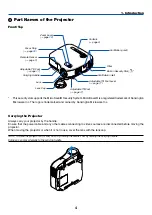 Предварительный просмотр 14 страницы NEC MultiSync LT280 User Manual