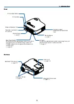Предварительный просмотр 15 страницы NEC MultiSync LT280 User Manual