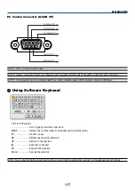 Предварительный просмотр 127 страницы NEC MultiSync LT280 User Manual