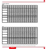 Preview for 17 page of NEC MultiSync LT81 User Manual