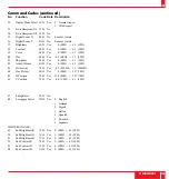 Preview for 54 page of NEC MultiSync LT81 User Manual