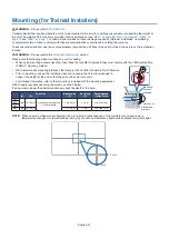 Предварительный просмотр 18 страницы NEC MultiSync M431 User Manual
