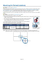 Preview for 18 page of NEC MultiSync M431 User Manual