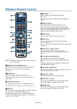 Предварительный просмотр 28 страницы NEC MultiSync M431 User Manual