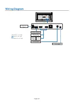 Предварительный просмотр 31 страницы NEC MultiSync M431 User Manual