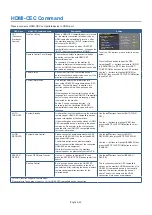 Preview for 34 page of NEC MultiSync M431 User Manual