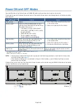 Предварительный просмотр 38 страницы NEC MultiSync M431 User Manual