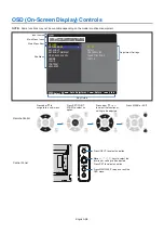 Предварительный просмотр 42 страницы NEC MultiSync M431 User Manual