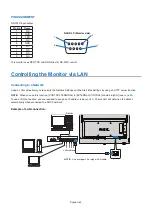 Preview for 57 page of NEC MultiSync M431 User Manual