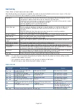 Предварительный просмотр 61 страницы NEC MultiSync M431 User Manual