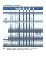 Preview for 71 page of NEC MultiSync M431 User Manual