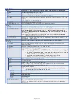 Предварительный просмотр 83 страницы NEC MultiSync M431 User Manual