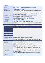 Предварительный просмотр 94 страницы NEC MultiSync M431 User Manual