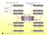 Предварительный просмотр 9 страницы NEC MultiSync M700 Setup Manual