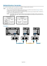 Preview for 69 page of NEC MultiSync M751 User Manual