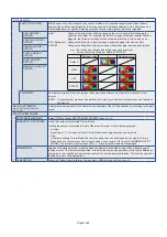 Preview for 96 page of NEC MultiSync M751 User Manual