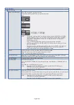 Preview for 100 page of NEC MultiSync M751 User Manual