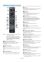 Preview for 29 page of NEC MultiSync M981 User Manual