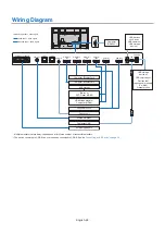 Предварительный просмотр 32 страницы NEC MultiSync M981 User Manual