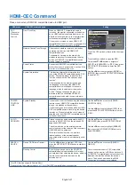 Предварительный просмотр 35 страницы NEC MultiSync M981 User Manual