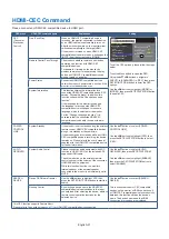 Preview for 35 page of NEC MultiSync M981 User Manual