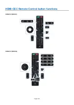 Preview for 36 page of NEC MultiSync M981 User Manual