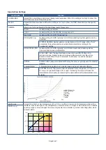 Предварительный просмотр 51 страницы NEC MultiSync M981 User Manual