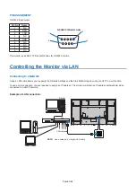 Preview for 68 page of NEC MultiSync M981 User Manual