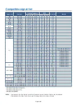 Preview for 84 page of NEC MultiSync M981 User Manual