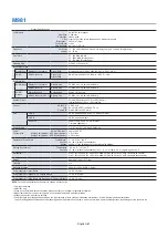 Предварительный просмотр 85 страницы NEC MultiSync M981 User Manual